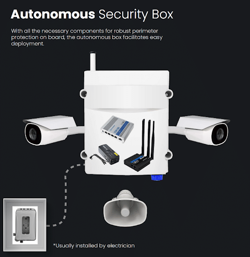 Boîte de sécurité autonome-sirix.