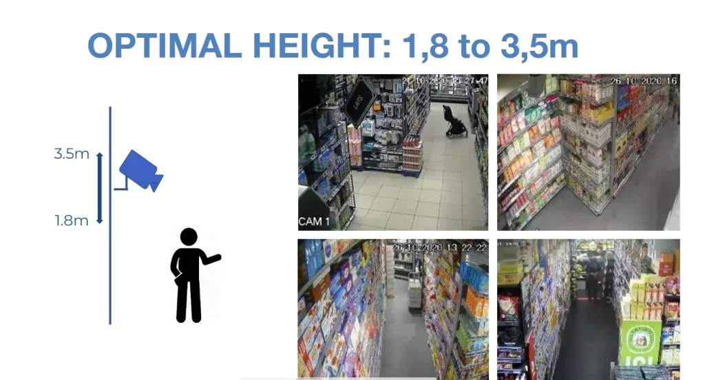 caméras de sécurité-sirixmonitoring