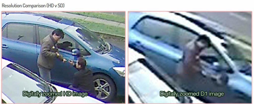 Comparaison d'images zoomées numériquement à partir de caméras CCTV HD et SD.