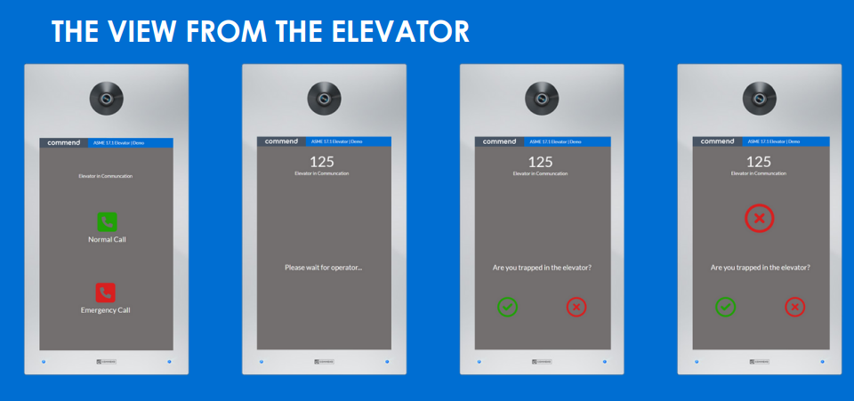 Touchscreens-communication-sirixmonitoring