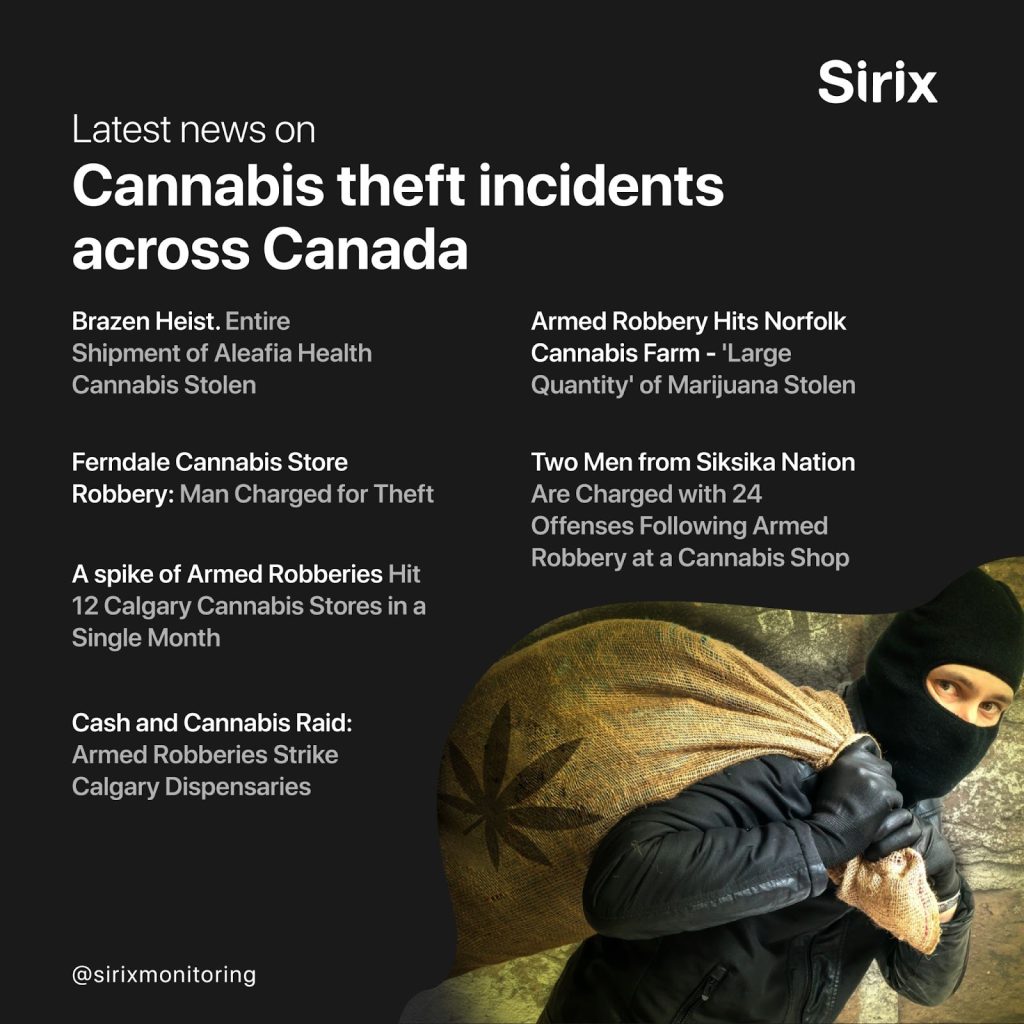 Infographic on recent cannabis theft incidents across Canada by Sirix.