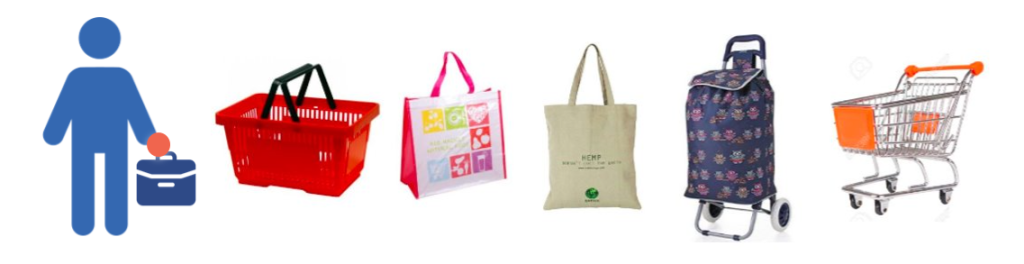 normal-bag-product-sirixmonitoring.