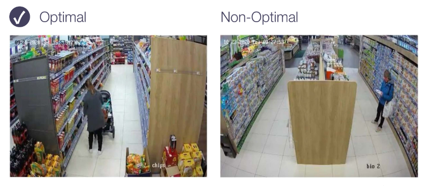 caméras de sécurité-sirixmonitoring.