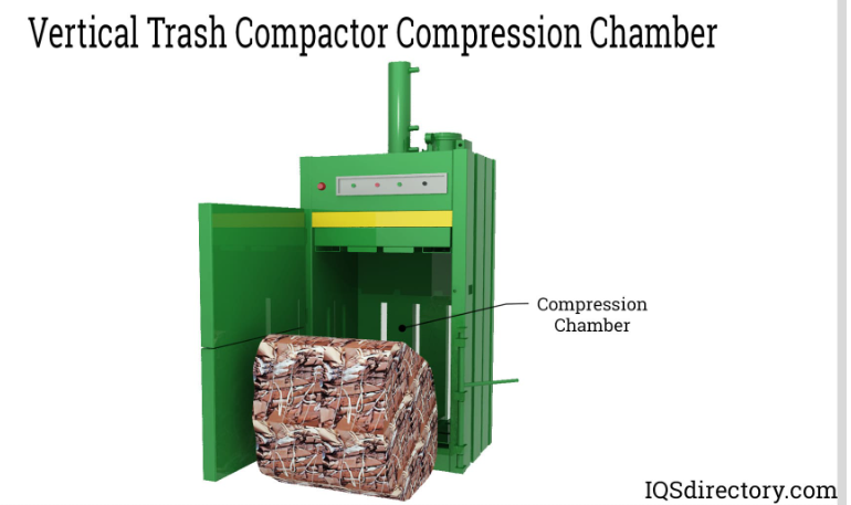 Illustration d'un compacteur de déchets vertical avec des étiquettes.