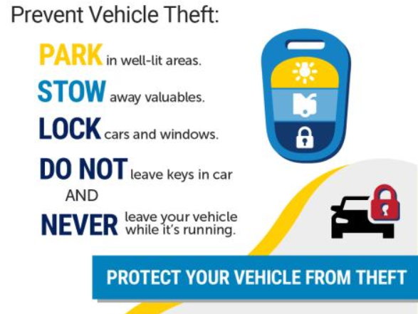 Informational poster on vehicle safety.