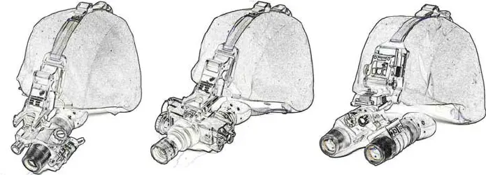 Sketch of different helmet-mounted night vision configurations.