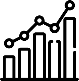 Analyse des données relatives à la sécurité dans le commerce de détail et visualisation des indicateurs clés de performance.