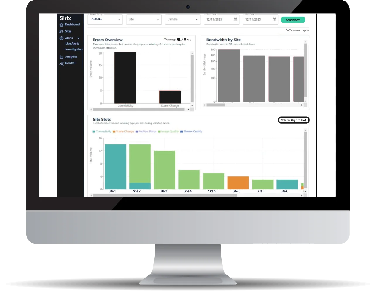 Tableau de bord Aktivesense avec statistiques sur les erreurs et la bande passante du site.