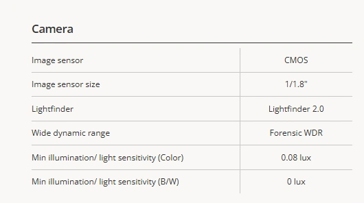 Bullet camera sensor details with features like CMOS, Lightfinder, and Forensic WDR.