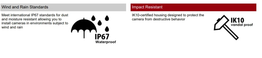 IP67 waterproof and IK10 impact-resistant standards for enhanced bullet camera durability.