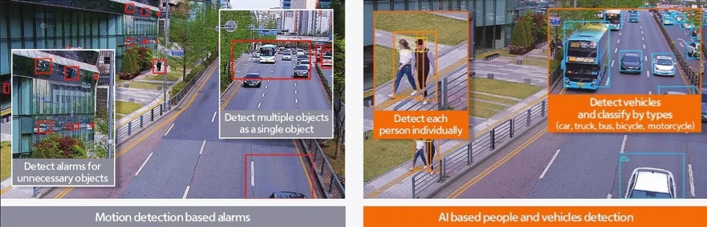AI-powered PTZ camera detecting people and vehicles with classification and motion tracking overlays
