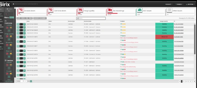 Security monitoring dashboard showing camera health, image quality, and device issues.