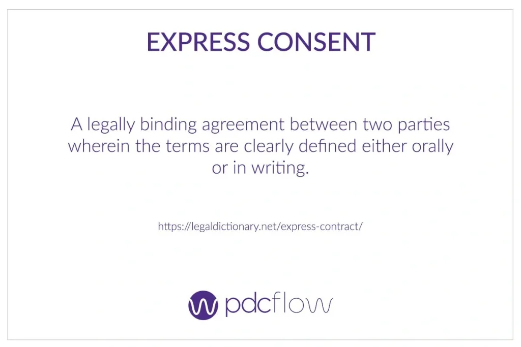 Definition of express consent as a clear agreement for workplace audio monitoring.