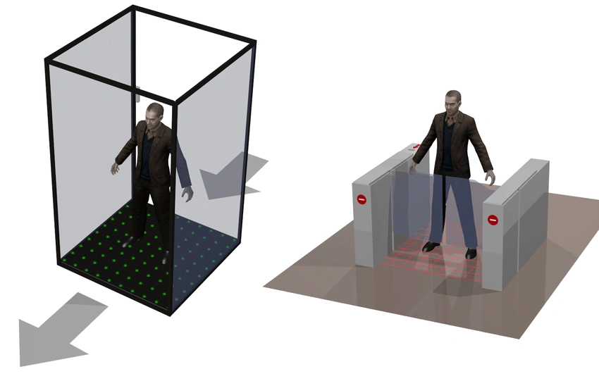 Diagram of access control system components like speed gates, armored doors, and CCTV.